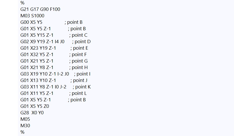 Image of G-code program showing coordinate positioning commands for multi-axis CNC machining