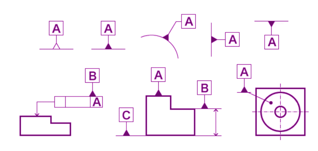 what are datums