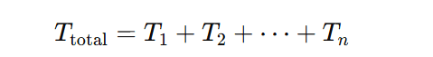 worst case method formula